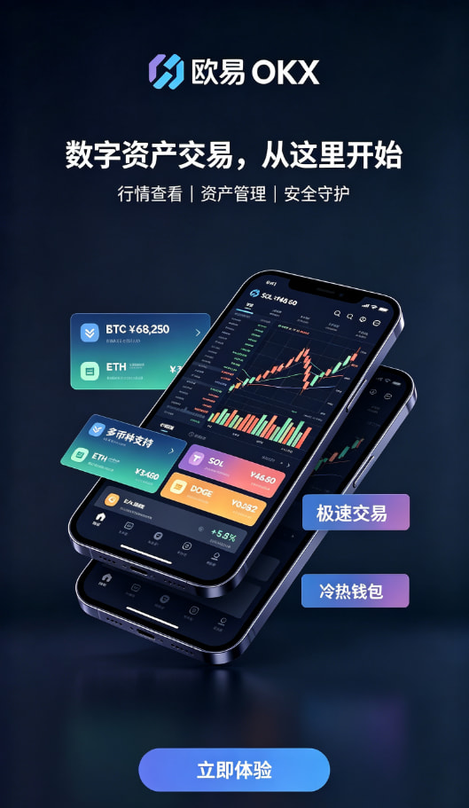 欧交易所app官网APP功能